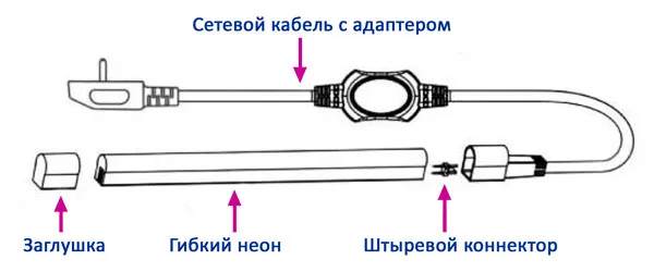 схема подключения гибкого неона