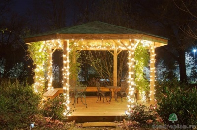 Примеры использования декоративной светотехники_050