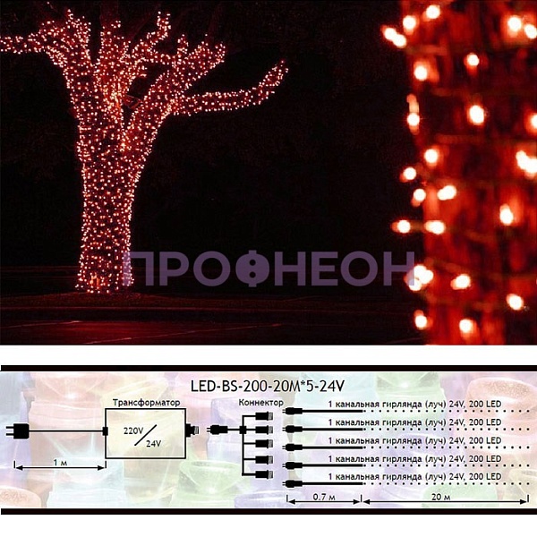 Клип Лайт Спайдер, 5 нитей по 20 м, с трансформатором, красный Клип Лайт Спайдер, 5 нитей по 20 м, с трансформатором, красный