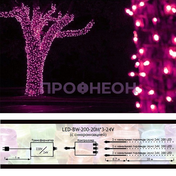 Клип Лайт Спайдер, 3 нити по 20 м, с трансформатором, розовый Клип Лайт Спайдер, 3 нити по 20 м, с трансформатором, розовый